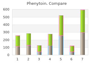 order 100 mg phenytoin overnight delivery