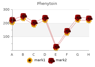 order discount phenytoin