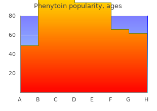 order 100mg phenytoin with visa