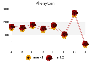 proven 100 mg phenytoin