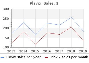 buy plavix 75mg on-line