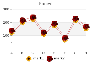 prinivil 2.5 mg generic