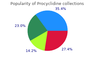purchase procyclidine uk