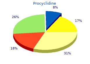 generic 5 mg procyclidine otc