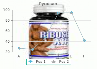 purchase pyridium 200mg overnight delivery