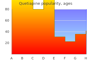 100mg quetiapine