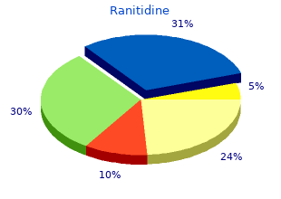 300mg ranitidine overnight delivery