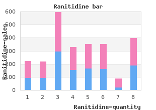 purchase ranitidine no prescription