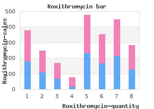 order roxithromycin 150mg mastercard