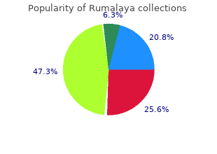 buy rumalaya 60pills without prescription
