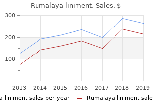 rumalaya liniment 60 ml cheap