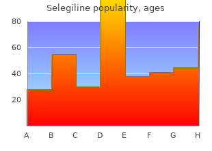 discount selegiline 5 mg without prescription