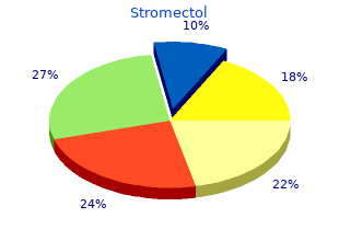 generic stromectol 3 mg without a prescription