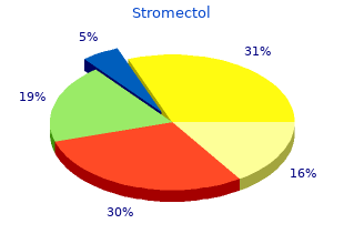 purchase genuine stromectol on-line