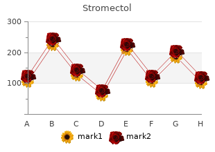 buy stromectol 3mg line