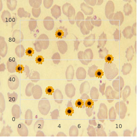 Scabies