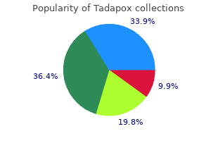 discount tadapox 80mg fast delivery