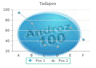 order tadapox australia