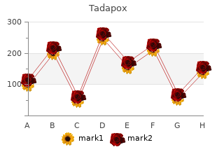 purchase tadapox 80 mg with mastercard