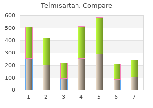 buy telmisartan 20 mg low cost