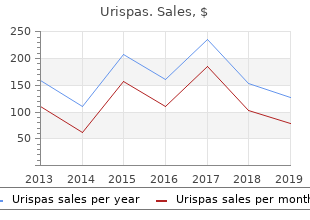 urispas 200mg without prescription