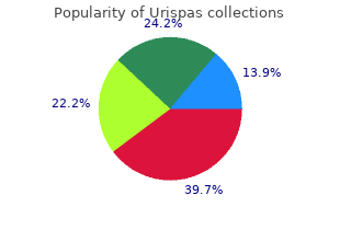 buy cheap urispas 200 mg on line