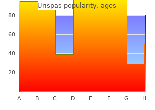 purchase urispas 200 mg line