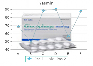 purchase generic yasmin canada