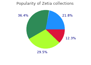 purchase zetia line