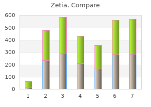 discount 10mg zetia