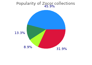 order 10 mg zocor