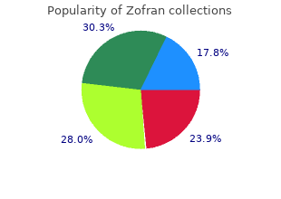 buy genuine zofran on line