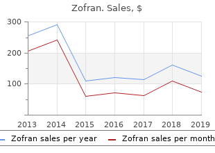 generic zofran 4mg without prescription