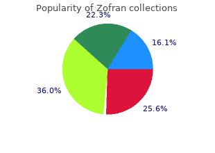 order zofran with a mastercard