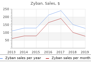 purchase zyban 150mg visa