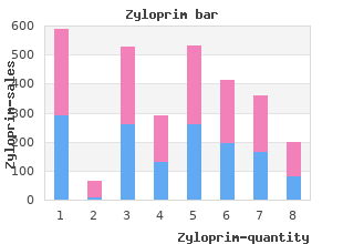 buy zyloprim with american express
