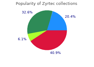 zyrtec 10 mg visa