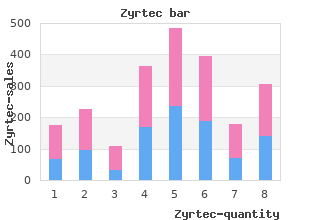 generic zyrtec 5mg amex