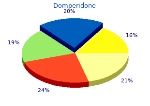 generic domperidone 10 mg online