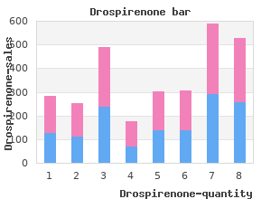 discount drospirenone 3.03 mg
