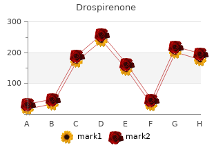 purchase drospirenone online now