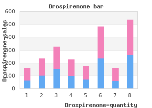 buy cheapest drospirenone and drospirenone