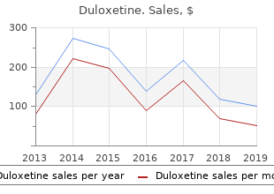 purchase generic duloxetine from india