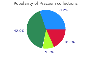 order prazosin with american express