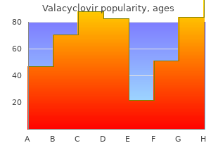 order valacyclovir 500 mg otc