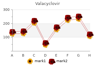 order valacyclovir online from canada