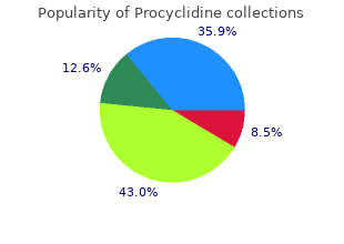 discount procyclidine 5mg with visa