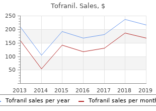 purchase tofranil canada