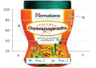 order amantadine 100 mg mastercard