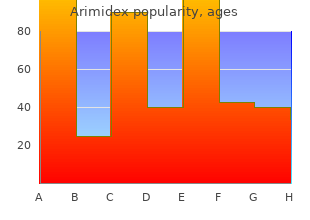 arimidex 1mg mastercard